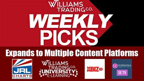 xbiz twitter|The XBIZ Weekly Tech Watch .